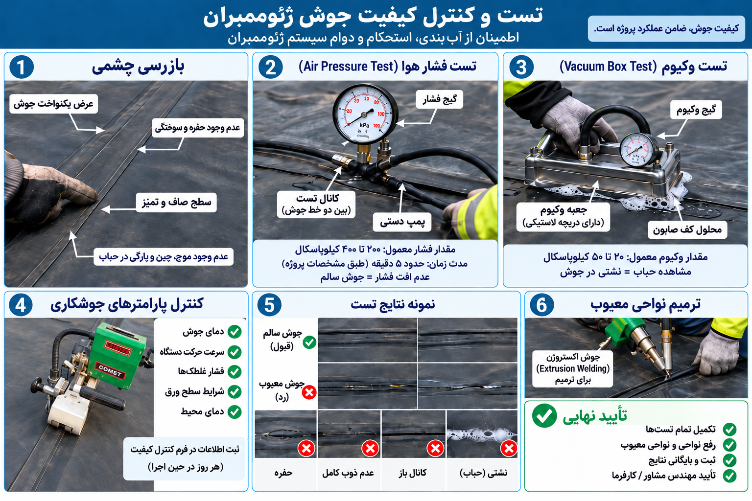 تست و کنترل کیفیت جوش ژئوممبران